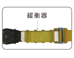 伸縮式安全帶HC-18緩衡器